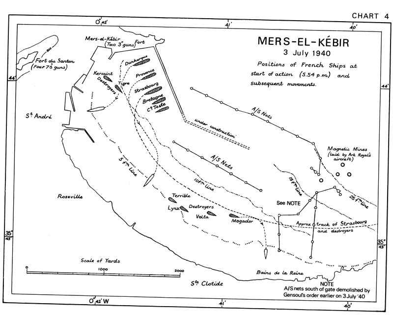 Dardanelles Map 4