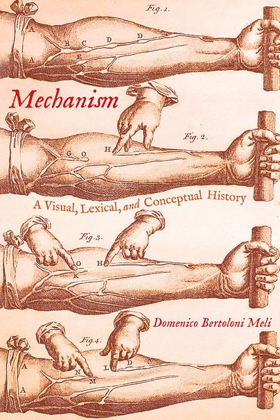 Mechanism Cover